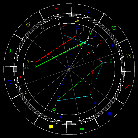 Franz Schubert.png
